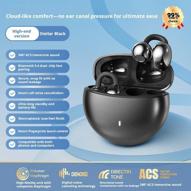 Alt view image 5 of 6 - SOEWIOU Bone Conduction Bluetooth Earphones, Wireless Clip-On Earbuds, High-Appearance Design for Sports Running & High-Fidelity Sound