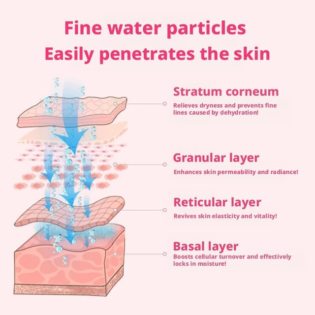 Alt view image 8 of 8 - SOEWIOU Nano Mist Facial Sprayer, Portable Mini Humidifier, Sky Blue BallShaped Rechargeable Moisturizing Beauty Device