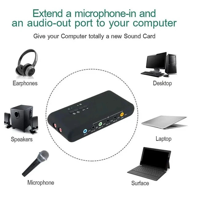 Alt view image 9 of 14 - 5.1 Accessories 4 Channel Midi Components 3D Surround External Sound Card Audio Computer PCI Remix For Windows XP7 32bit