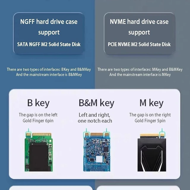 Alt view image 11 of 14 - 2230 M.2 NVMe Direct-attach SSD Enclosure, USB 3.2 10Gbps In-line Aluminum Solid State Drive With Magnet Protective Case