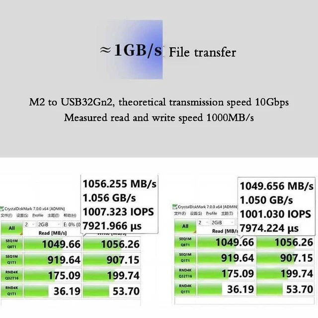 Alt view image 12 of 14 - 2230 M.2 NVMe Direct-attach SSD Enclosure, USB 3.2 10Gbps In-line Aluminum Solid State Drive With Magnet Protective Case