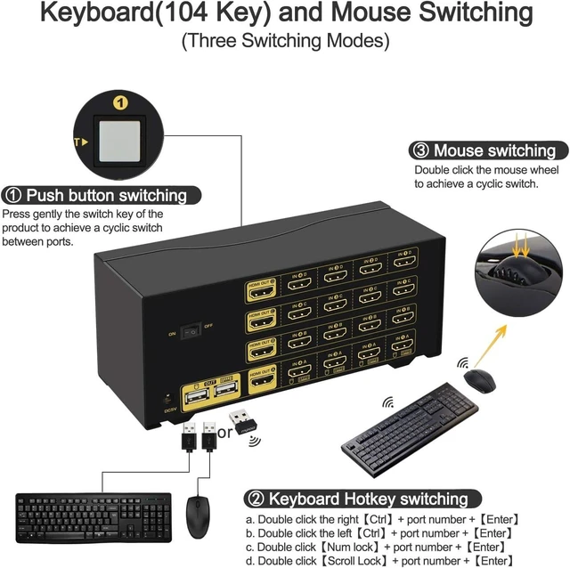Alt view image 10 of 12 - CKLau 4Kx2K@60Hz 4 Port Quad Monitor KVM HDMI Switch with Audio, Microphone, USB 2.0 Hub, Cables for 4 Computers Sharing Single Keyboard, Mouse and 4 Monitors Support HDMI 2.0, EDID