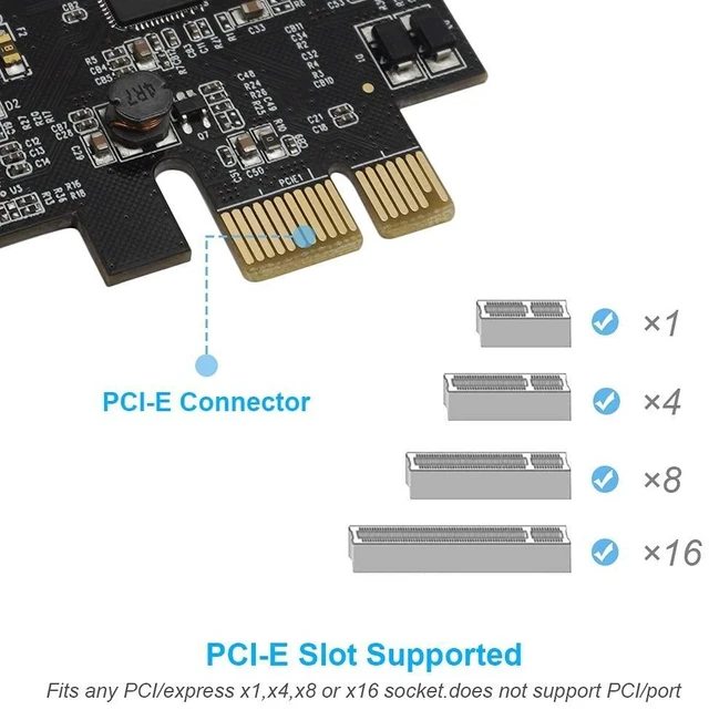 Alt view image 12 of 12 - PCI-E to USB 3.0 4 Ports(1 X USB-C - 3 X USB-A) Expansion Card, PCI Express USB Add in Expansion Card, Internal USB3 Hub for Desktop PC Host Card Support Windows 10/8/7/XP and MAC OS 10.8.2 Above