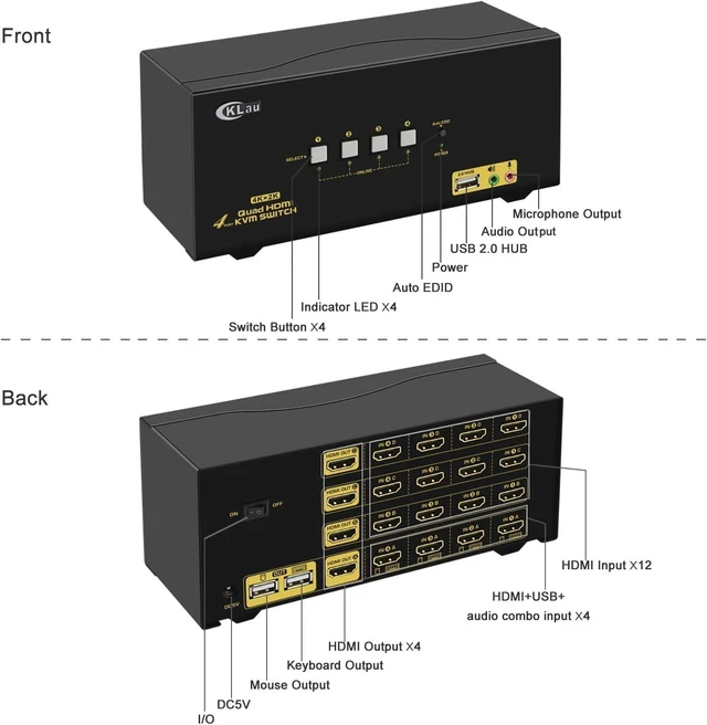 Alt view image 12 of 12 - CKLau 4Kx2K@60Hz 4 Port Quad Monitor KVM HDMI Switch with Audio, Microphone, USB 2.0 Hub, Cables for 4 Computers Sharing Single Keyboard, Mouse and 4 Monitors Support HDMI 2.0, EDID