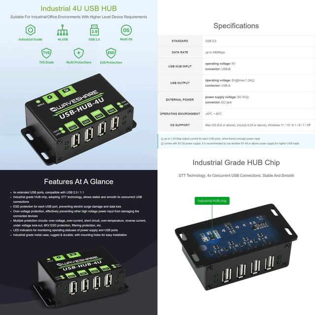 Alt view image 8 of 10 - Waveshare Industrial Grade USB HUB Extending 4X USB 2.0 Ports Suitable for Industrial/Office Environments with Higher Level Device Requirements Without Power Supply