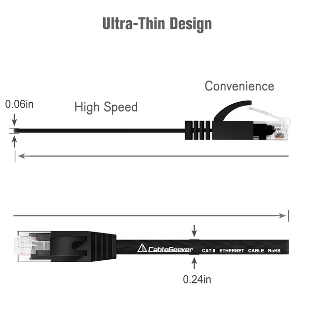 Alt view image 12 of 14 - Cat 6 Ethernet Cable 1ft (10 Pack) (at a Cat5e Price but Higher Bandwidth) Flat Internet Network Cables - Cat6 Ethernet Patch Cable Short - Black Computer LAN Cable with Snagless RJ45 Connectors