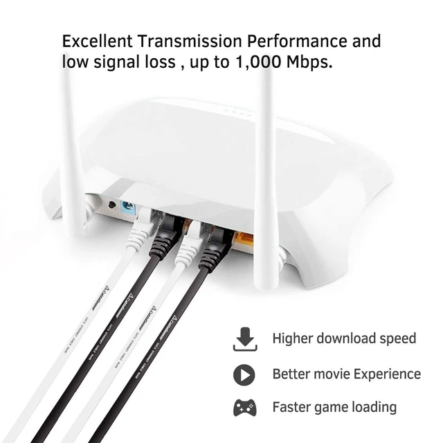 Alt view image 14 of 14 - Cat 6 Ethernet Cable 1ft (10 Pack) (at a Cat5e Price but Higher Bandwidth) Flat Internet Network Cables - Cat6 Ethernet Patch Cable Short - Black Computer LAN Cable with Snagless RJ45 Connectors