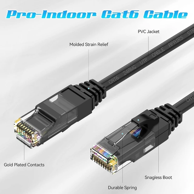Alt view image 10 of 12 - 100 Feet Cat6 Ethernet Cable, Cat 6 Patch Cable, Cat6 Internet Cable, POE, UTP Network Cable, Indoor and Outdoor, 24AWG CCA, Compatible for PC, TV, Router, Switch, Server, with 25 Cable Ties - Black