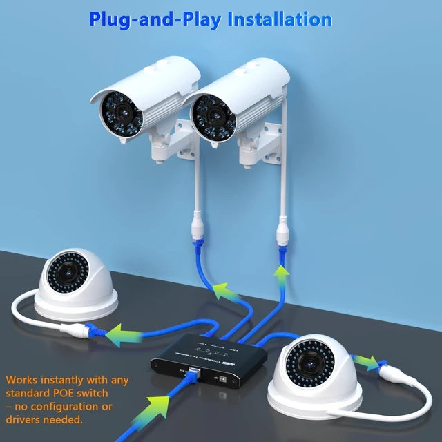 Alt view image 8 of 10 - PoE Splitter 1 in 4 Out, Gigabit 4 Port PoE Switch, IEEE 802.3at/af Compliant, 30W per Port Power Over Ethernet Hub for IP Cameras/APVoIP Phones (328 Ft), PoE+ Splitter for Cat5e/6/7/8 Cable