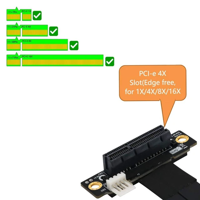 Alt view image 12 of 12 - M.2 NGFF Key M to PCIe 3.0 4X Extension Cable (90°Right Angle PCI-E Slot)