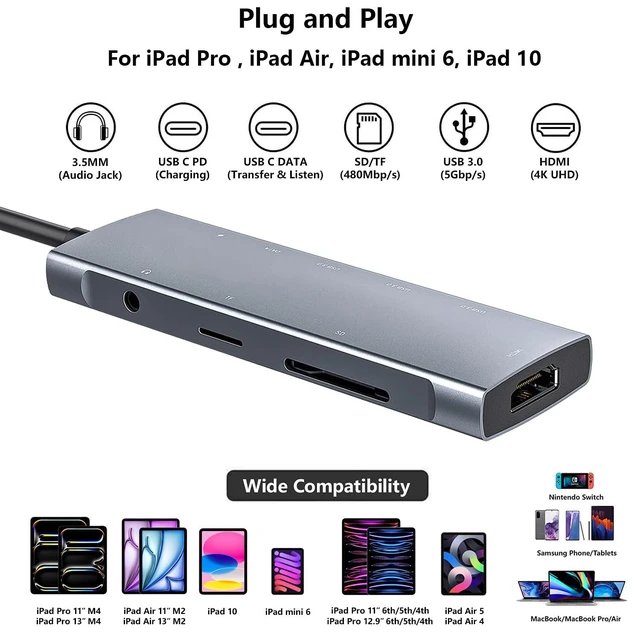 Alt view image 16 of 20 - USB C HUB for iPad Pro 9-in-1 Adapter iPad Pro M4 M2 M1 13 12.9 11 inch iPad Air 5 4 Docking Station with 4K HDMI, USB-C PD, SD/TF Card Reader, USB 3.0, 3.5mm Headphone Jack, Type C Data, iPad mini 6