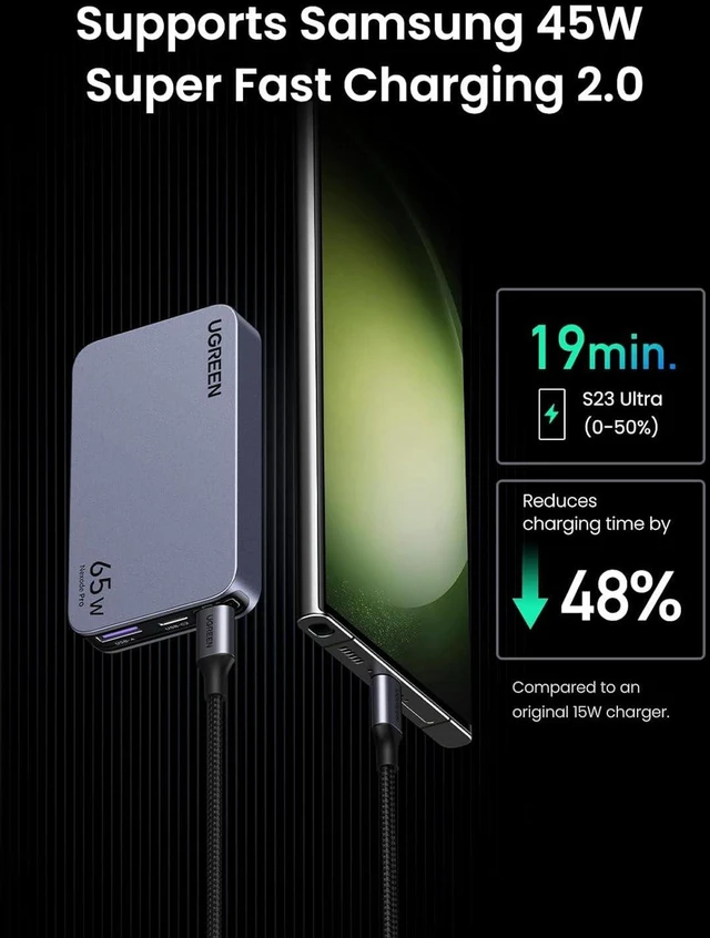 Alt view image 3 of 6 - UGREEN Nexode Pro 65W GaN USB-C ultra-thin wall-mounted charger, 3-port compact fast PPS charger, suitable for iPhone 17/16/15 series, MacBook Air, iPad Pro, Galaxy S25/S24, Pixel 10/9, Steam Deck