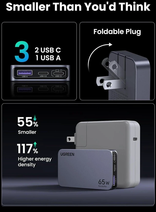 Alt view image 2 of 6 - UGREEN Nexode Pro 65W GaN USB-C ultra-thin wall-mounted charger, 3-port compact fast PPS charger, suitable for iPhone 17/16/15 series, MacBook Air, iPad Pro, Galaxy S25/S24, Pixel 10/9, Steam Deck