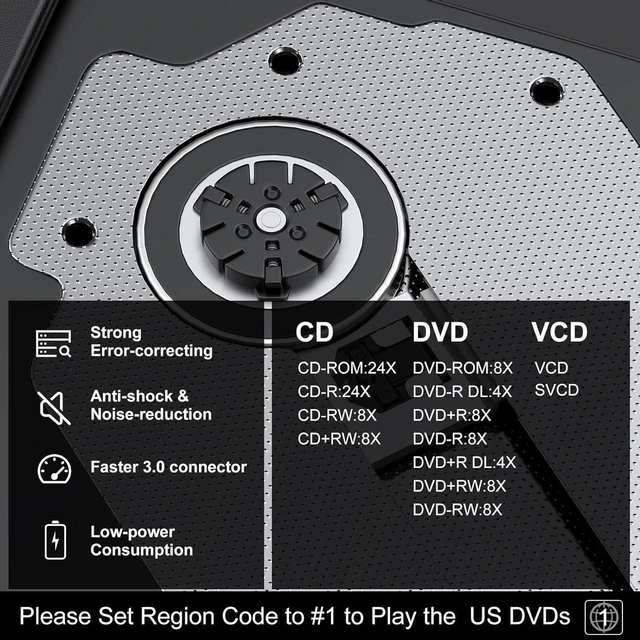 Alt view image 7 of 7 - External CD/DVD Drive for Laptop, USB 3.0 CD DVD +/-RW Drive Burner DVD Player, External CD ROM Reader Writer Optical Drive Compatible with Laptop PC Mac MacBook Windows 11/10/8.1/7 Linux