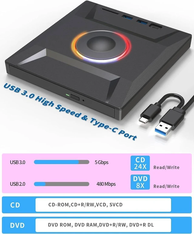 Alt view image 7 of 7 - External CD DVD Drive for Laptop Mac with 3 USB Ports and 2 TF/SD Card Slots,USB 3.0 & USB-C CD DVD Optical Disc Reader Burner Player for MacBook Pro Laptop PC Wins 11/10/8/7 Linux Mac OS