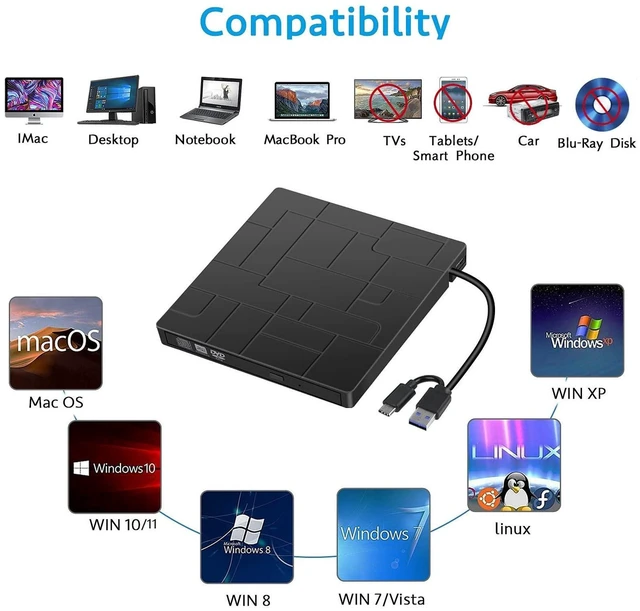 Alt view image 6 of 6 - External DVD Drive, USB 3.0 Type-C DVD Player with 4 USB Ports and SD Readers for Laptop, Portable Disk Drive CD ROM Writer Burner Compatible with Laptop Desktop PC Windows MacBook Mac Linux Mac OS