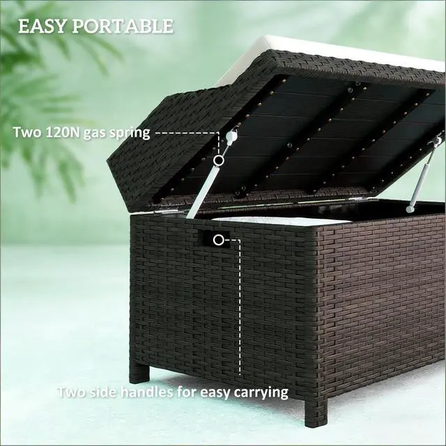 Alt view image 3 of 7 - Storage Box,Outdoor Wicker Storage Bench