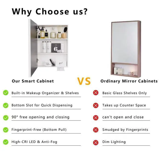 Alt view image 7 of 7 - LED bathroom medicine cabinet with single-color white light,Anti-fogging ,Easy to install Aluminum cabinet.(25.59*19.69 One Door)