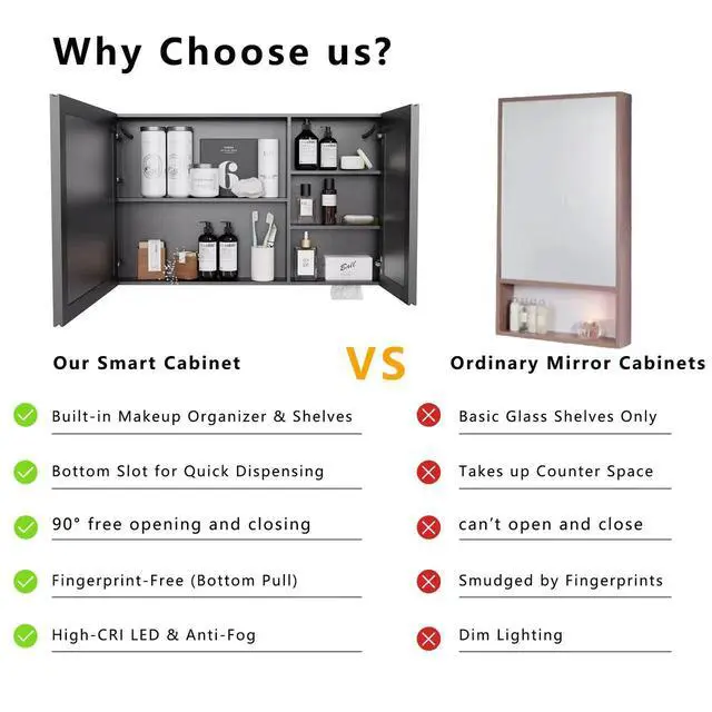 Alt view image 7 of 7 - LED bathroom medicine cabinet with single-color white light,Anti-fogging ,Easy to install Aluminum cabinet.(35.43*23.62 Two Door)