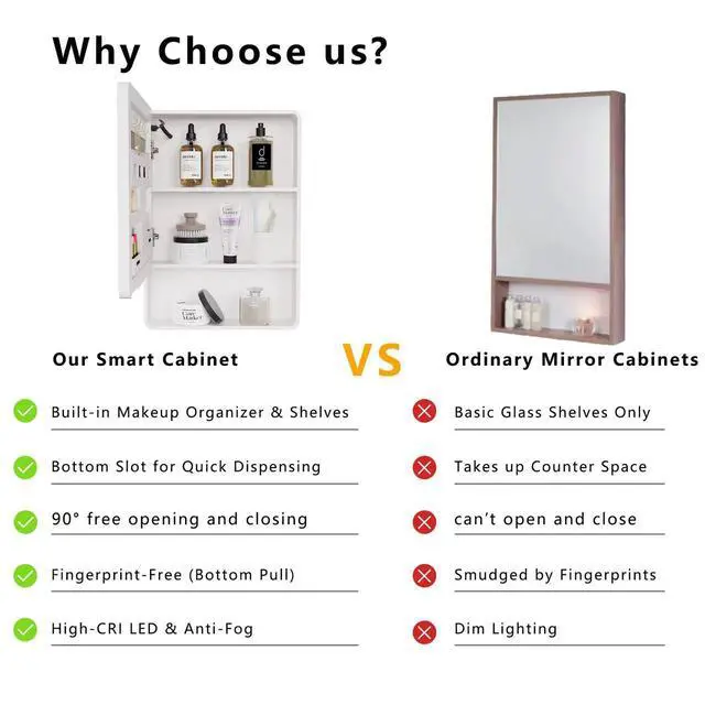 Alt view image 6 of 7 - LED bathroom medicine cabinet with single-color warm light,Anti-fogging ,Easy to install Aluminum-plastic cabinet.(19.69*27.56 One Door)
