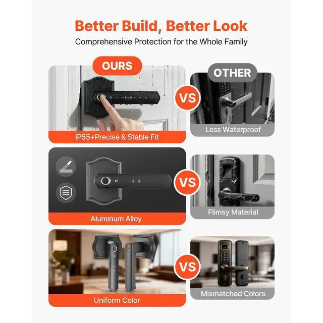 Alt view image 6 of 7 - Fingerprint Door Lock Set, Electronic Biometric Knob Keyless Entry Door Lock with Handle, Auto Locking, One-Time Code, Anti-Peeking Password, Easy Installation, for Home, Apartment, Matte Black