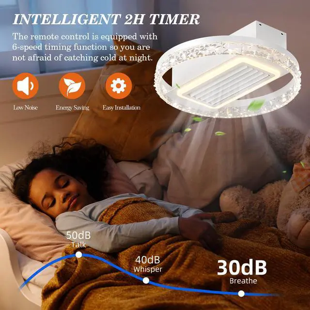 Alt view image 4 of 7 - 20" Led Bladeless Ceiling Fan Light with Remote Control Modern Flush Mount Ceiling Lamp with Air Circulation and Adjustable Brightness for Living Room, Dining Room, Or Bedroom