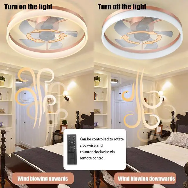 Alt view image 5 of 7 - Ceiling Fans with Lights Dimmable Led Embedded installation Of Thin Modern Ceiling Fans(Rose Gold)