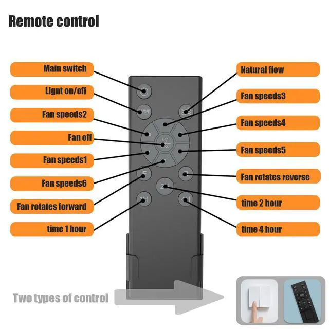 Alt view image 7 of 7 - Low Profile Caged Ceiling Fan with Lights Remote Control, Embedded Modern industrial Ceiling Fan