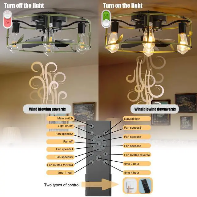 Alt view image 7 of 7 - 19" Green industrial Ceiling Fan with Light - Flush Mount Caged Ceiling Fan with Remote, 3-Light Rustic Ceiling Fan, Silent 6-Speed Reversible Dc Motor for Bedroom, Living Room (Bulb Not included)