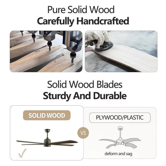 Alt view image 6 of 7 - 60" Modern Wood Ceiling Fan with Light and Remote Control,6-Speed Noiseless Reversible Dc Motor, Ceiling Fan for Kitchen Dinning Living Room