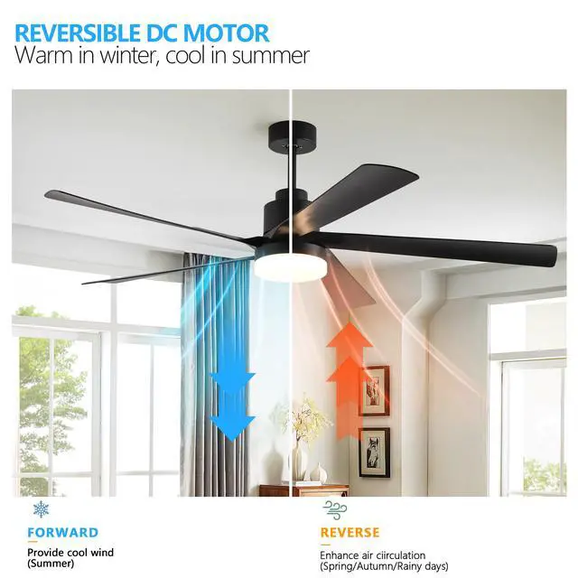 Alt view image 5 of 7 - 65 inch Black Ceiling Fan with Light, 5-Blade Dimmable Led Ceiling Fan with Remote Control, Modern Quiet Design for Living Room and Bedroom (Silent/6-Speed/Reversible/Dc Motor)