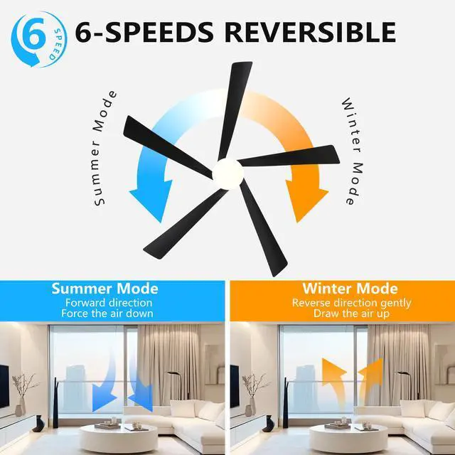 Alt view image 4 of 7 - 65 inch Black Ceiling Fan with Light, 5-Blade Dimmable Led Ceiling Fan with Remote Control, Modern Quiet Design for Living Room and Bedroom (Silent/6-Speed/Reversible/Dc Motor)