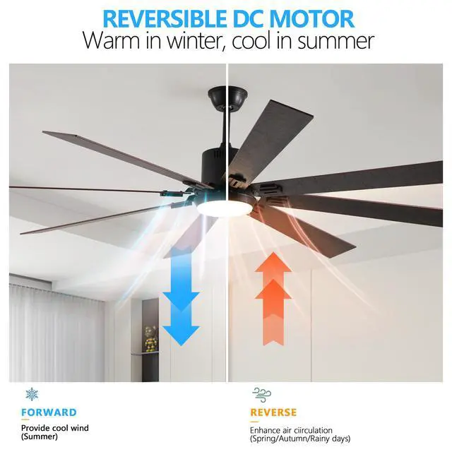 Alt view image 6 of 7 - 72" Walnut Led Ceiling Fan Light with 8 Wooden Blades, Remote Control, Adjustable Color Temperature for Living Room, Bedroom, Or Dining Room (Silent/6-Speed/Reversible/Dc Motor)