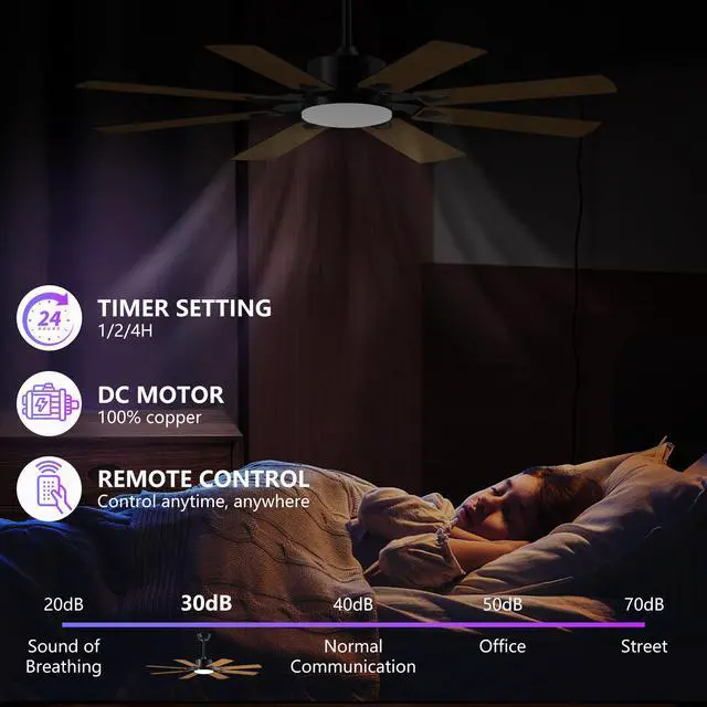 Alt view image 6 of 7 - 52 inch Ceiling Fan with Lights and Remote Control, 8 Plywood Blades, 6-Speed Noiseless Reversible Dc Motor, 3Cct, Windmill Ceiling Fan for Kitchen Bedroom Living Room, Black
