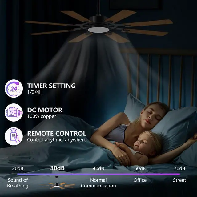 Alt view image 7 of 7 - 60 inch Ceiling Fan with Lights and Remote Control, 8 Plywood Blades, 6-Speed Noiseless Reversible Dc Motor, 3Cct, Windmill Ceiling Fan for Kitchen Bedroom Living Room, Black