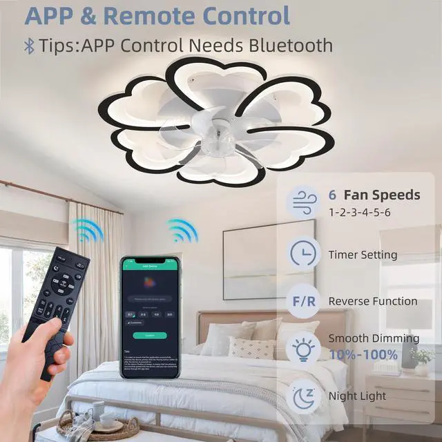 Alt view image 5 of 7 - 26.7in Black Ceiling Fan with Lights, Remote Control 3 Color Temperatures,6 Gear Wind Speed Fan Light