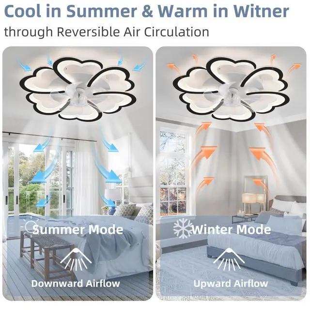 Alt view image 7 of 7 - 26.7in Black Ceiling Fan with Lights, Remote Control 3 Color Temperatures,6 Gear Wind Speed Fan Light