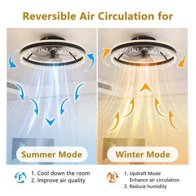 Alt view image 3 of 7 - 20-inch Black Smart Ceiling Fan Light with Silent Function, Multi-Speed Adjustment for Bedroom, Study Room, and Dining Room