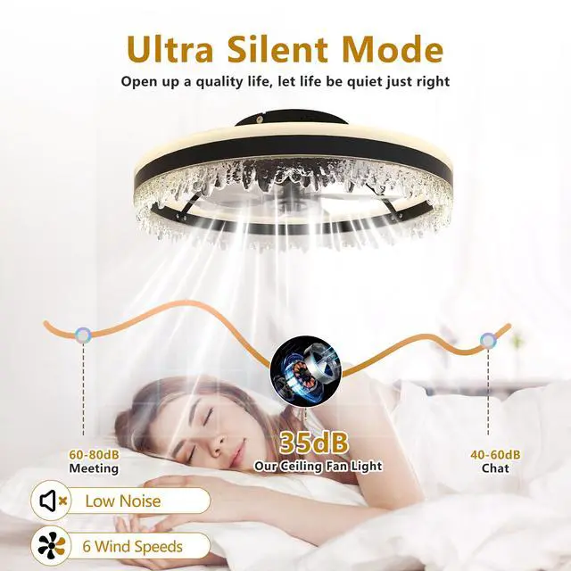 Alt view image 6 of 7 - 20-inch Black Smart Ceiling Fan Light with Silent Function, Multi-Speed Adjustment for Bedroom, Study Room, and Dining Room