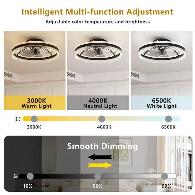 Alt view image 4 of 7 - 20-inch Black Smart Ceiling Fan Light with Silent Function, Multi-Speed Adjustment for Bedroom, Study Room, and Dining Room