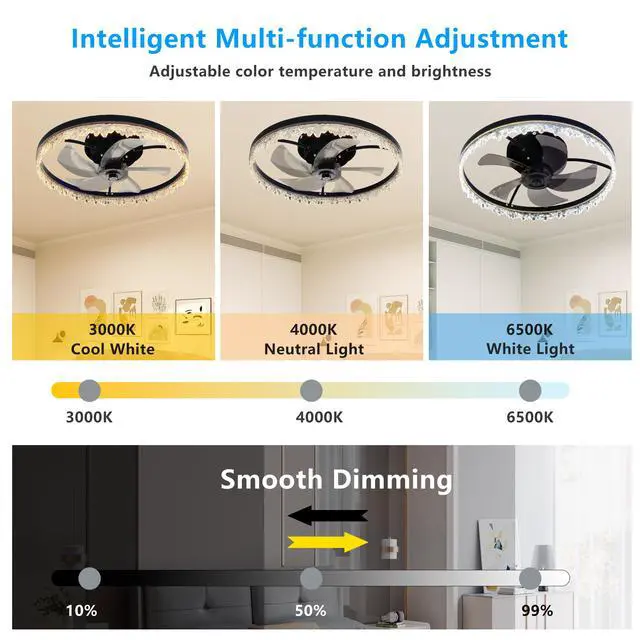 Alt view image 3 of 7 - Smart Flush Mount Ceiling Fan with Light 20-inch integrated Led Chandelier with 5 invisible Blades, Remote Control & Timer, Dimmable Lighting, Ultra-Quiet Operation for Bedroom, Living Room, and Din