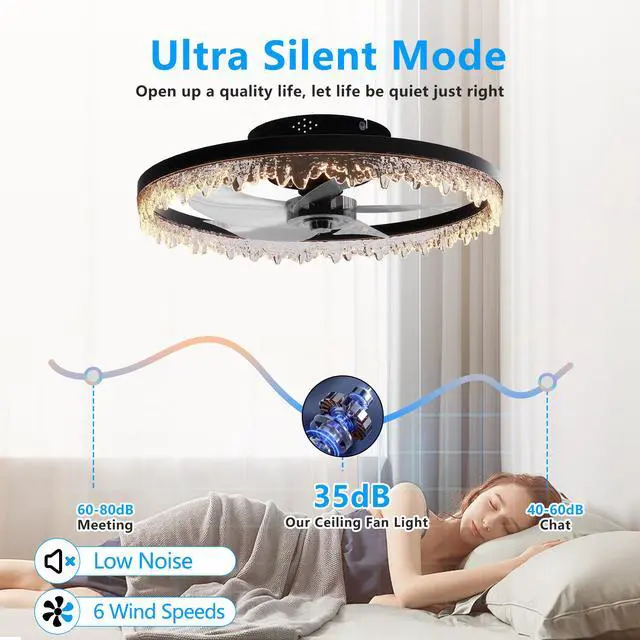 Alt view image 4 of 7 - Smart Flush Mount Ceiling Fan with Light 20-inch integrated Led Chandelier with 5 invisible Blades, Remote Control & Timer, Dimmable Lighting, Ultra-Quiet Operation for Bedroom, Living Room, and Din
