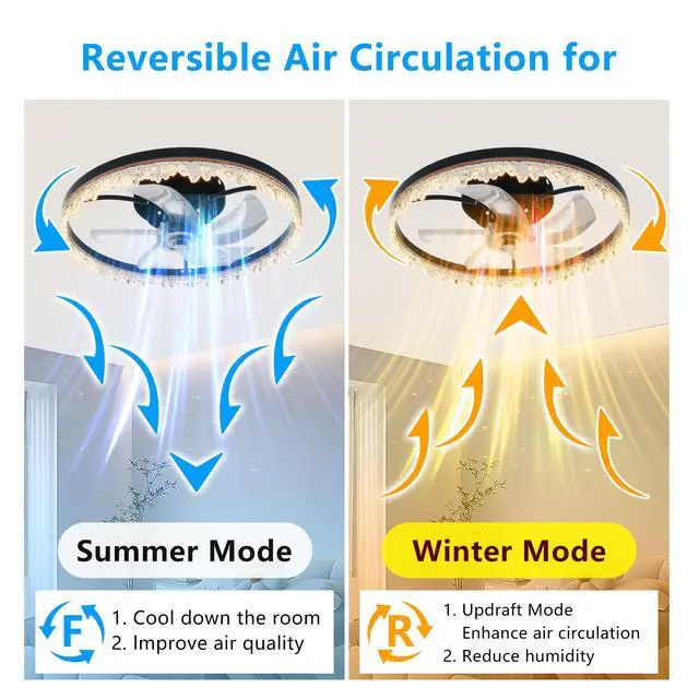 Alt view image 6 of 7 - Smart Flush Mount Ceiling Fan with Light 20-inch integrated Led Chandelier with 5 invisible Blades, Remote Control & Timer, Dimmable Lighting, Ultra-Quiet Operation for Bedroom, Living Room, and Din
