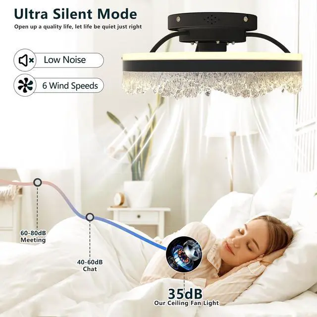 Alt view image 6 of 7 - 16" Quiet Ceiling Fan with Light Led Crystal Flush Mount Fan Lamp with Hidden Blades and Natural Airflow, Perfect for Bedroom, Kids Room, Study Room