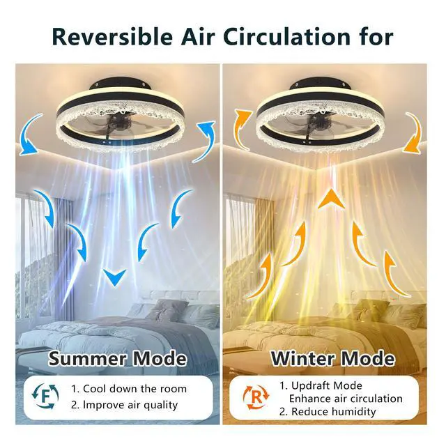 Alt view image 5 of 7 - 16" Quiet Ceiling Fan with Light Led Crystal Flush Mount Fan Lamp with Hidden Blades and Natural Airflow, Perfect for Bedroom, Kids Room, Study Room