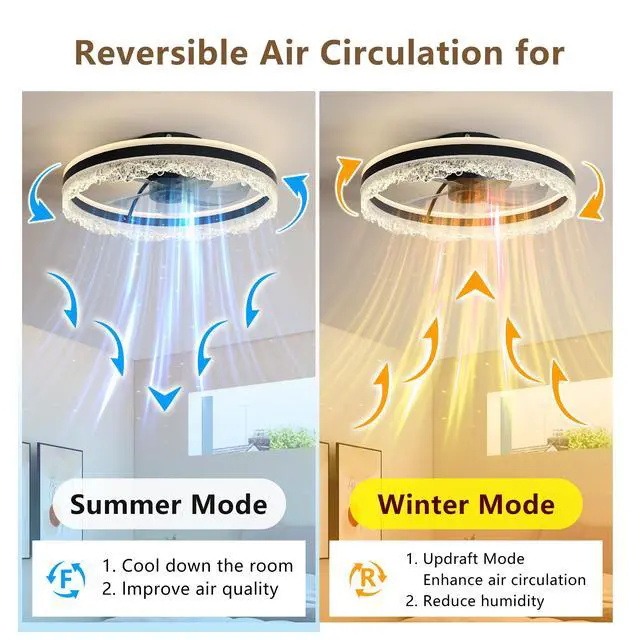 Alt view image 3 of 7 - 20" Smart Silent Ceiling Fan with Light Crystal Flush Mount Led Fan Lamp with Hidden Blades and Natural Airflow System, Designed for Bedroom, Kids' Room and Study