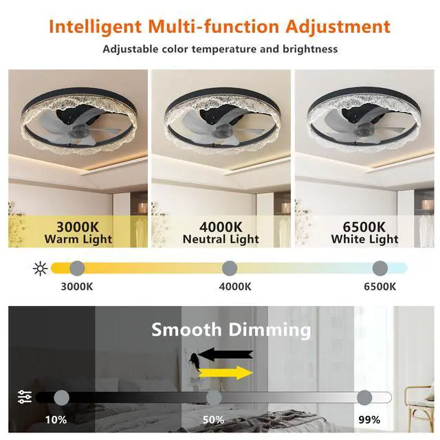 Alt view image 4 of 7 - 20" Decorative Led Ceiling Fan Light Modern Flush Mount with Acrylic Ring, Hidden Blades, Remote Control, and Dimmable Light for Stylish Homes (Black)