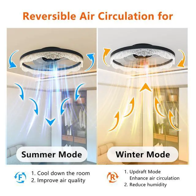Alt view image 6 of 7 - 20" Decorative Led Ceiling Fan Light Modern Flush Mount with Acrylic Ring, Hidden Blades, Remote Control, and Dimmable Light for Stylish Homes (Black)