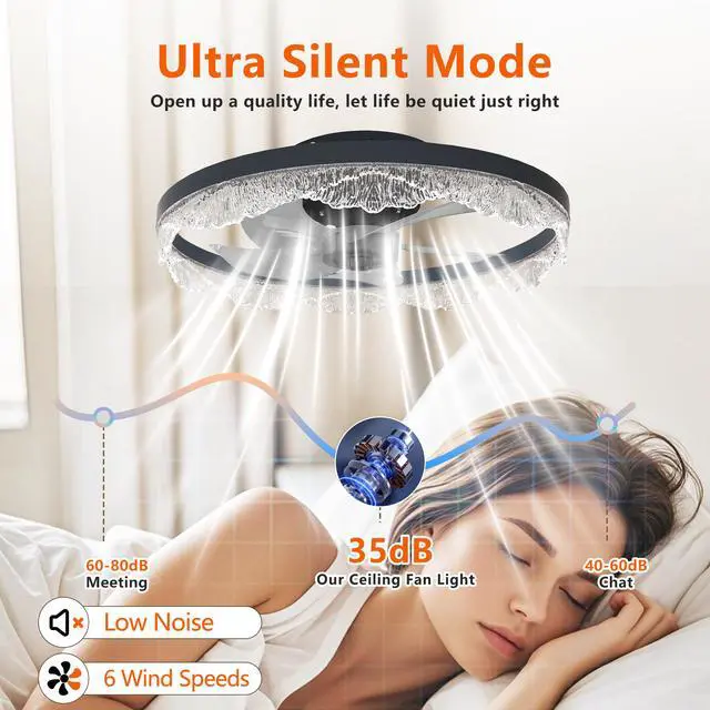 Alt view image 5 of 7 - 20" Decorative Led Ceiling Fan Light Modern Flush Mount with Acrylic Ring, Hidden Blades, Remote Control, and Dimmable Light for Stylish Homes (Black)