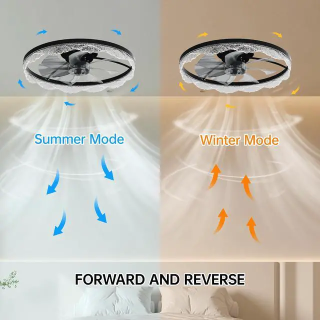 Alt view image 4 of 7 - 24" Decorative Led Ceiling Fan Light Modern Flush Mount with Acrylic Ring, Hidden Blades, Remote Control, and Dimmable Light for Stylish Homes (Black)